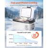 Car Refrigerator, DC 12/24V AC100-240V Compressor Electric Cooler, -4Â°F to 68Â°F Car Fridge with APP Control, 16 QT Cars Freezer for RVs, Campsites