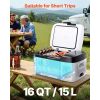 Car Refrigerator, DC 12/24V AC100-240V Compressor Electric Cooler, -4Â°F to 68Â°F Car Fridge with APP Control, 16 QT Cars Freezer for RVs, Campsites
