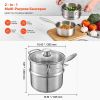 Multipurpose Nonstick Stainless Steel Sauce Pot with Lid