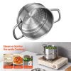 Multipurpose Nonstick Stainless Steel Sauce Pot with Lid